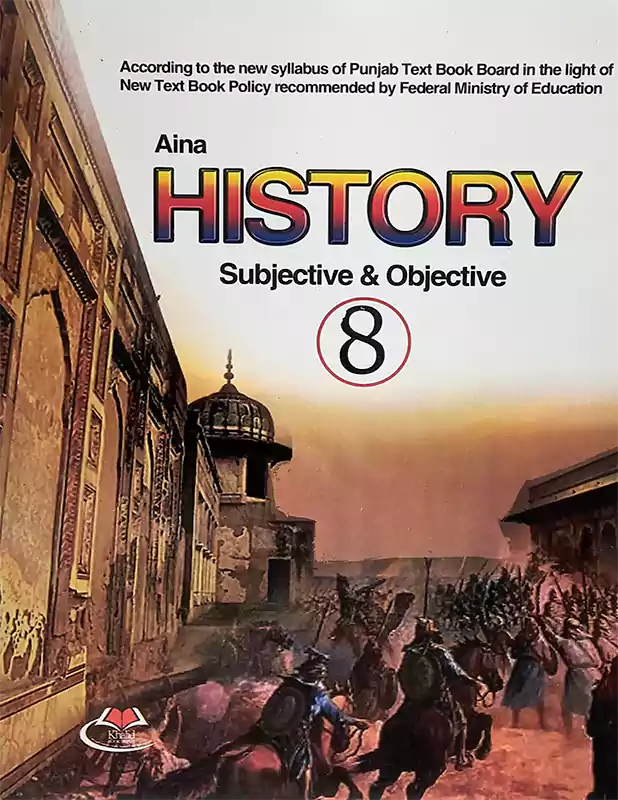 Aina History Subjective & Objective for Class 8