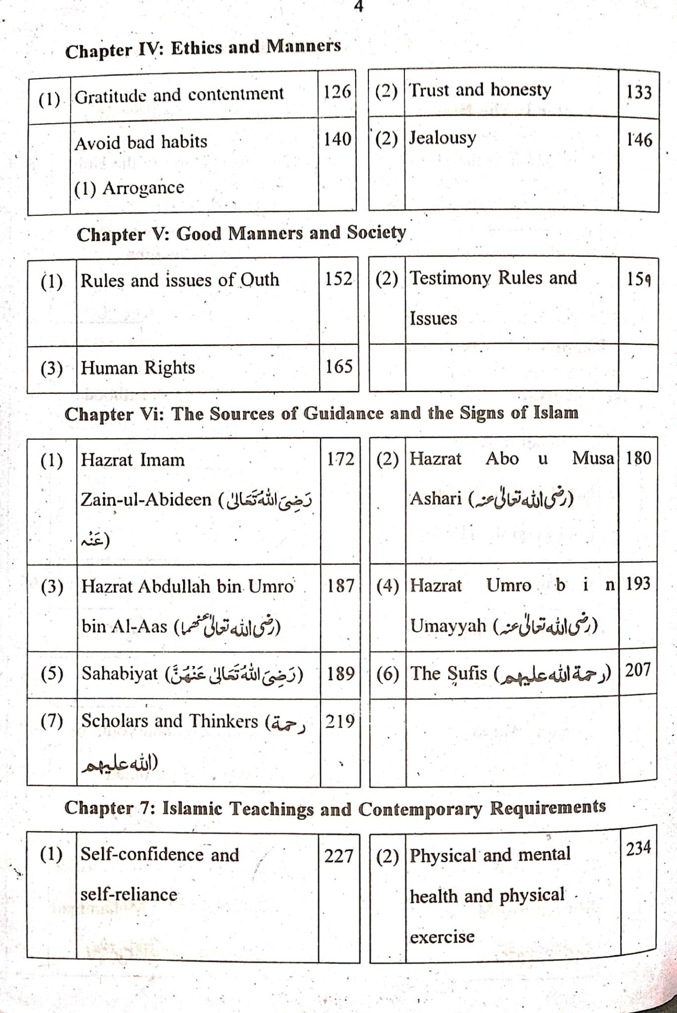 Aina Islamiyat Lazmi EM-9 b