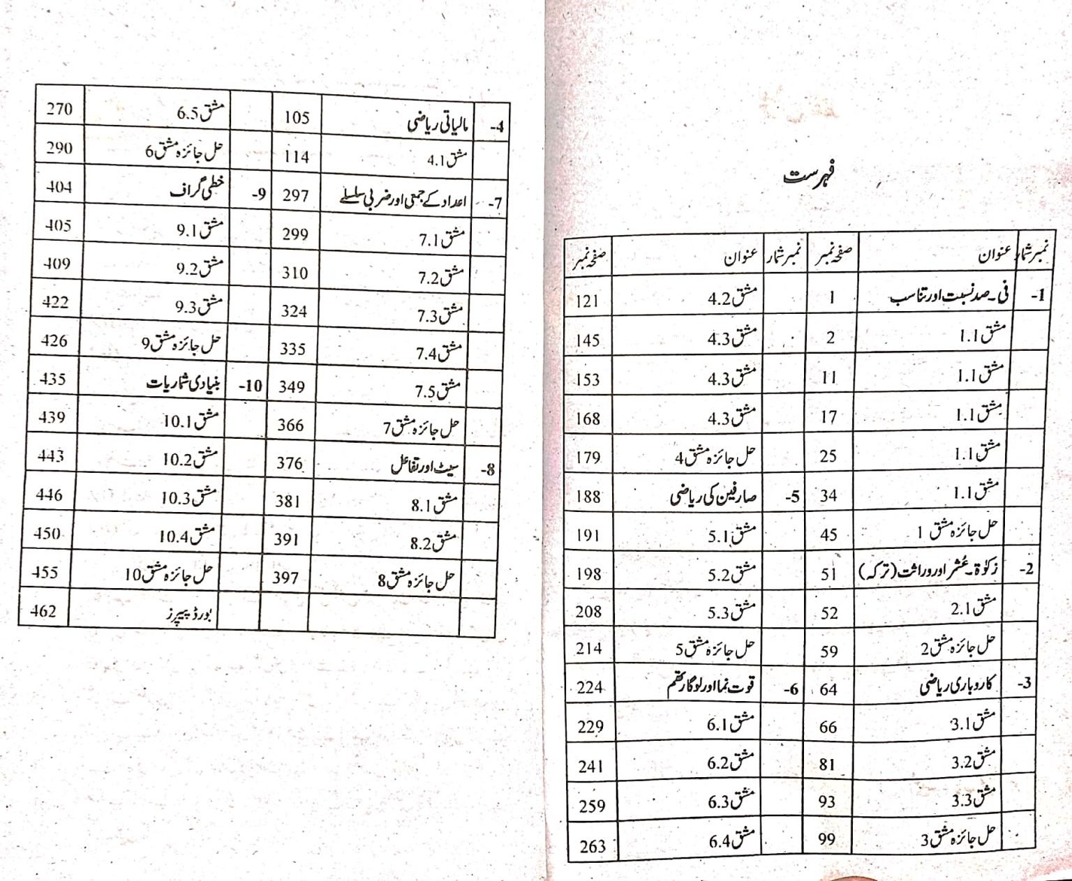 _General Math 9