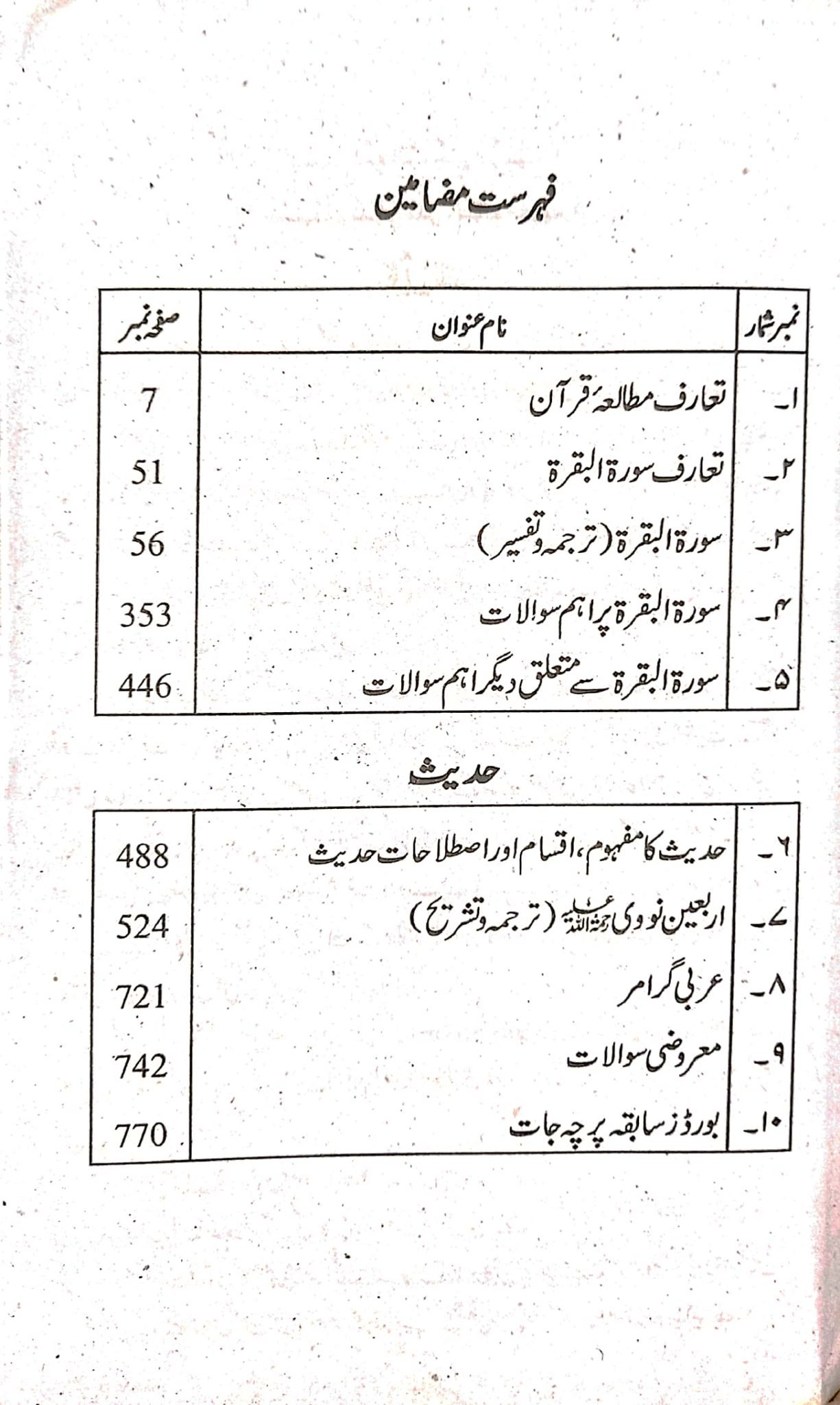 Aina Quran-o-Hadees Urdu Medium for Class 12 - Image 2