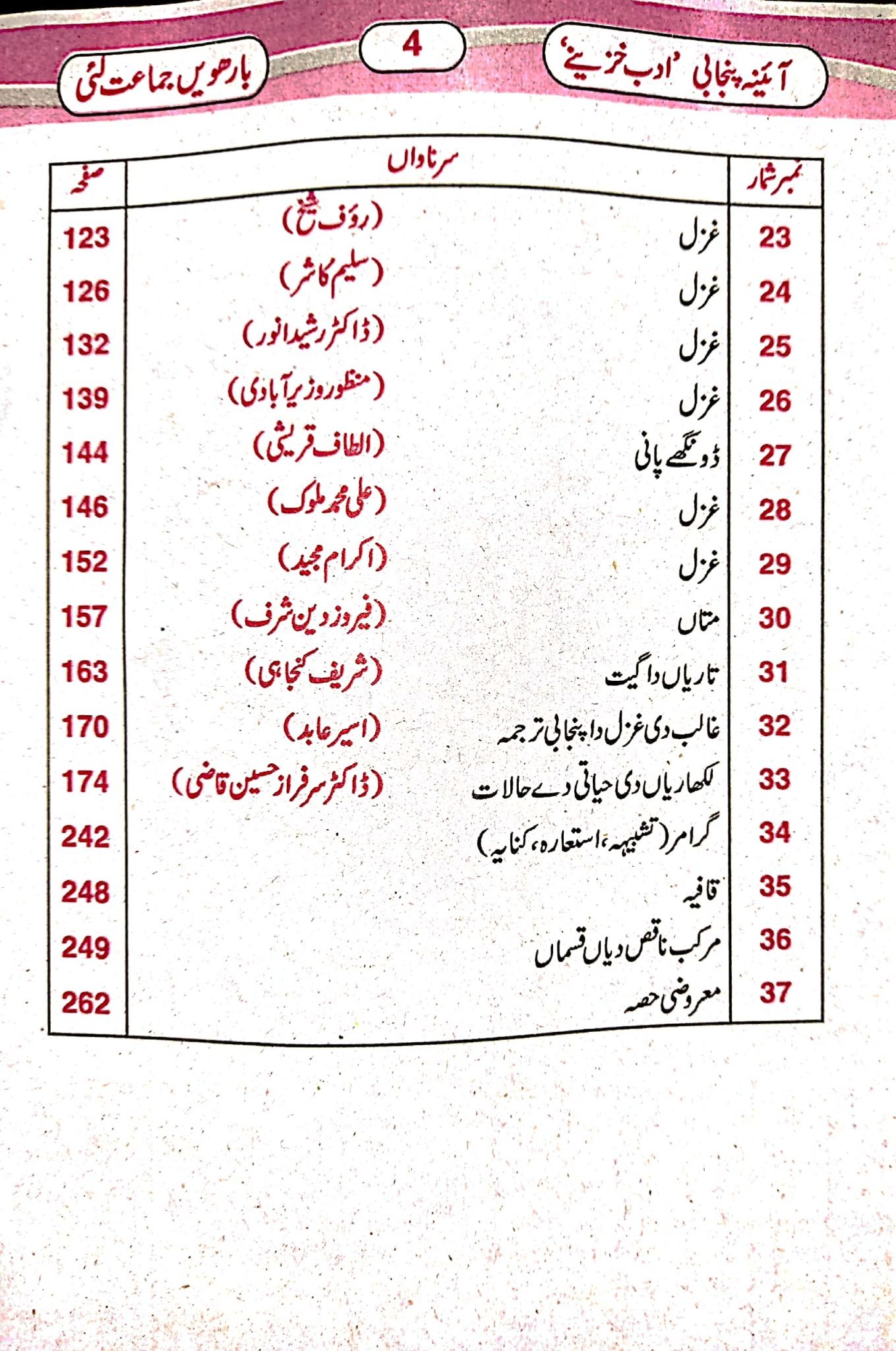 Pilot Super One Aina Punjabi Adab for Class 12 - Image 3
