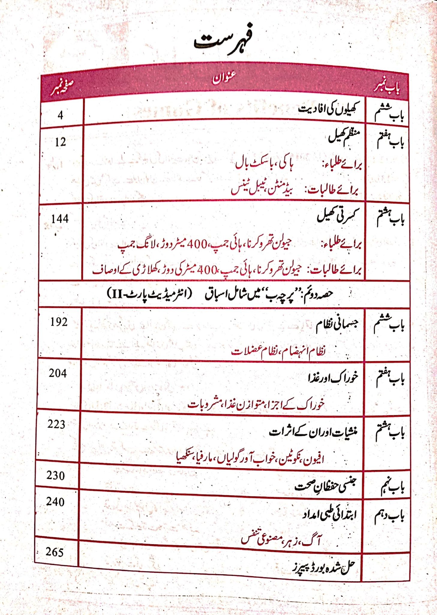 Aina Health and Physical Education Objective Urdu Medium for Class 12 - Image 2