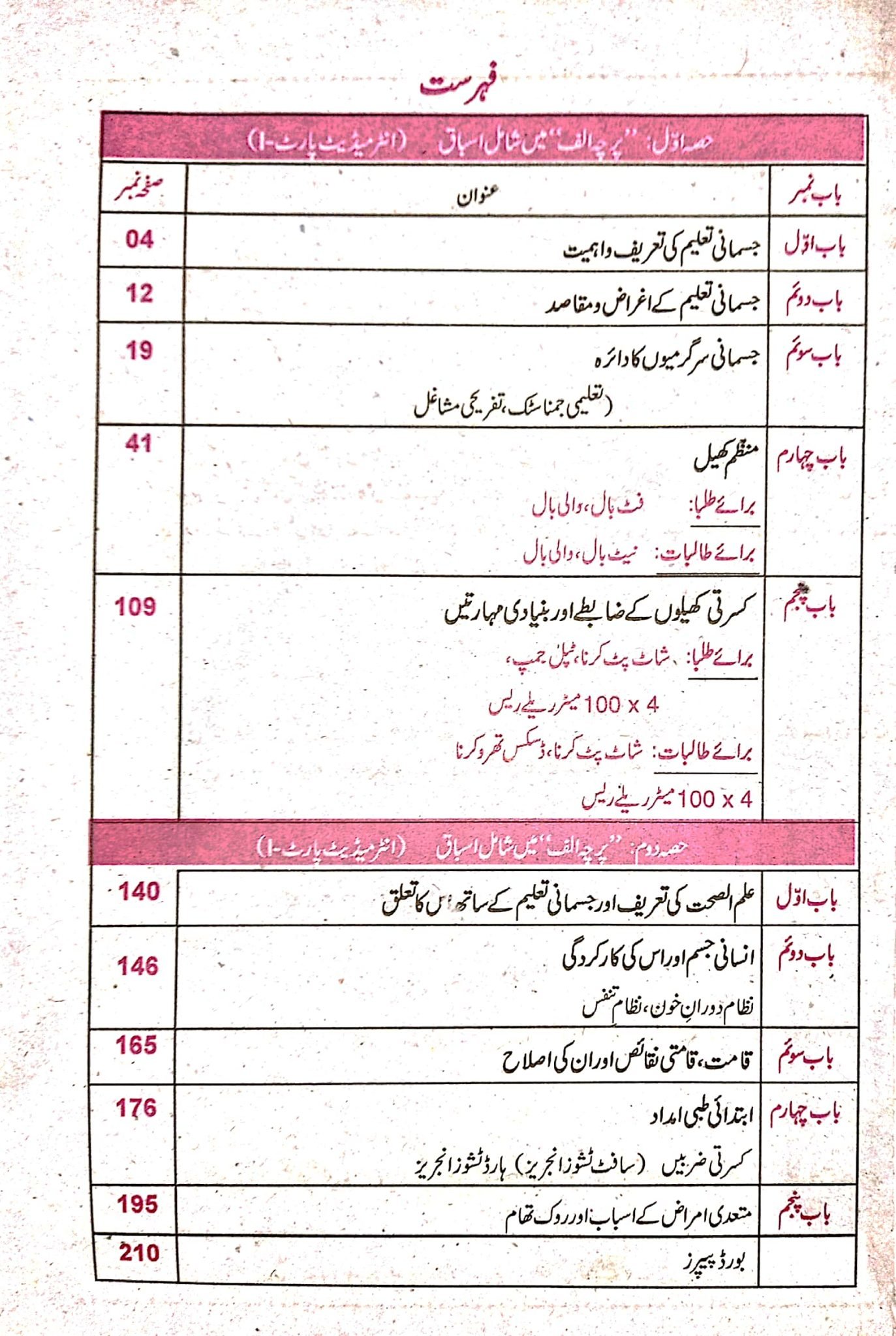 Pilot Super One Health & Physical Education Urdu Medium for Class 11 - Image 3