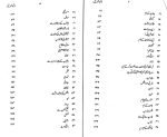 Bal-e-Jibreel by Allama Iqbal