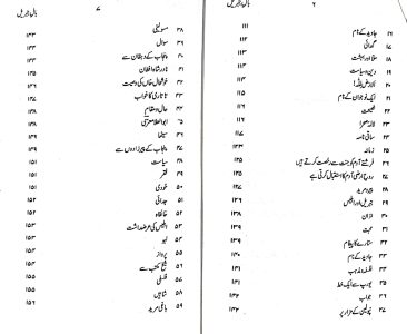 Bal-e-Jibreel by Allama Iqbal