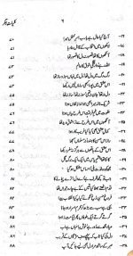 Kuliyat e Jigar By Jigar Moradabadi - Image 3