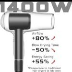 Shop Elekta EHD-2695(R) Hair Dryer with concentrator & diffuser. Powerful, lightweight, and easy to use for salon-quality hair styling at home.