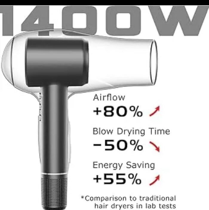 Shop Elekta EHD-2695(R) Hair Dryer with concentrator & diffuser. Powerful, lightweight, and easy to use for salon-quality hair styling at home. - Image 1
